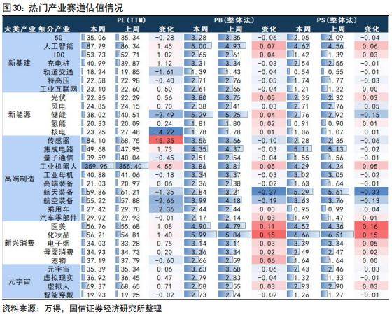国信策略：美联储降息会如何影响A股<strong></p>
<p>美股涨跌幅</strong>？