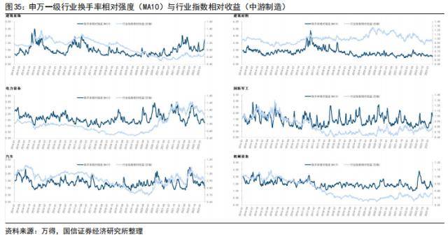 国信策略：美联储降息会如何影响A股<strong></p>
<p>美股涨跌幅</strong>？