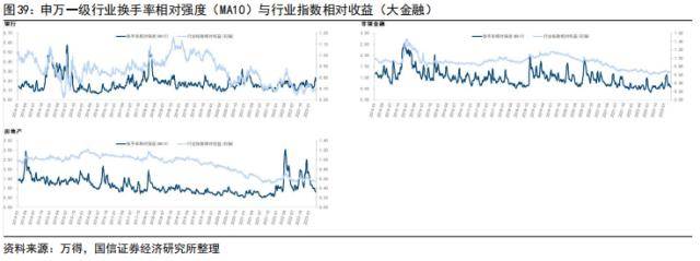 国信策略：美联储降息会如何影响A股<strong></p>
<p>美股涨跌幅</strong>？