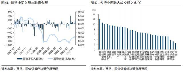 国信策略：美联储降息会如何影响A股<strong></p>
<p>美股涨跌幅</strong>？