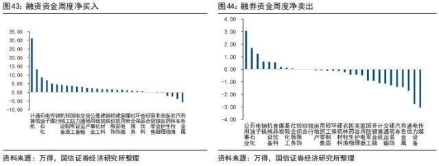 国信策略：美联储降息会如何影响A股<strong></p>
<p>美股涨跌幅</strong>？