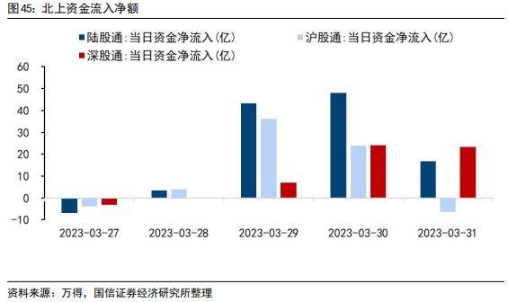 国信策略：美联储降息会如何影响A股<strong></p>
<p>美股涨跌幅</strong>？