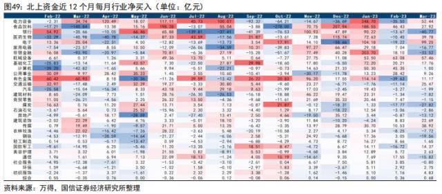 国信策略：美联储降息会如何影响A股<strong></p>
<p>美股涨跌幅</strong>？
