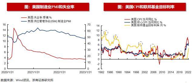 浙商策略：揭秘北上资金流向