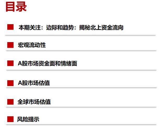 浙商策略：揭秘北上资金流向