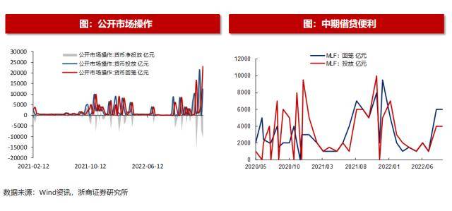 浙商策略：揭秘北上资金流向