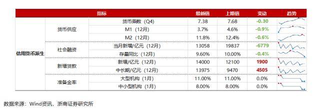 浙商策略：揭秘北上资金流向