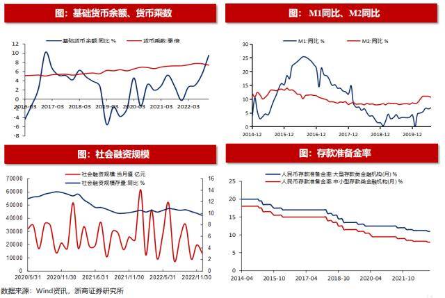 浙商策略：揭秘北上资金流向