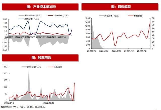 浙商策略：揭秘北上资金流向