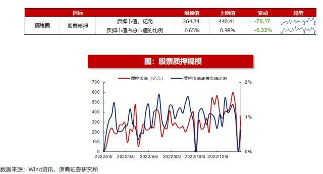浙商策略：揭秘北上资金流向