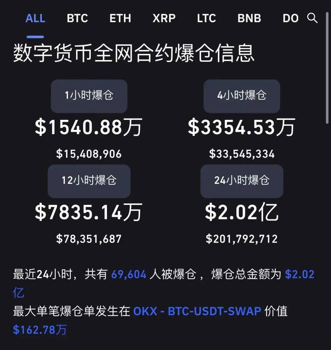 突然破产倒闭<strong></p>
<p>美股交易平台</strong>，冲上热搜！