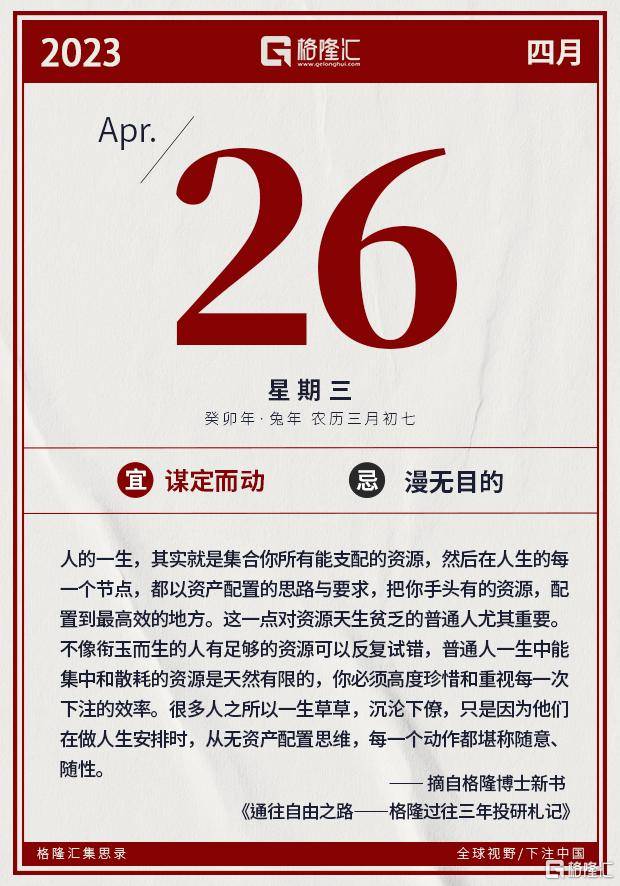 第一共和银行暴跌50%！发生了什么？OpenAI再放大招！“股王”一季报出炉<strong></p>
<p>美股合约</strong>，净利超200亿！拜登正式宣布竞选总统