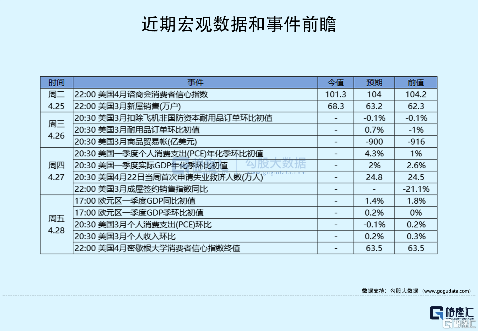 隔夜美股全复盘(4.26)| 三大股指均跌逾1%<strong></p>
<p>美股合约</strong>，连串负面消息拖累美股下跌；微软业绩超预期，盘后一度涨逾9%，云业务营收维持两位数增长；谷歌顶住微软AI冲击，一季度搜索重回增长，云业务扭亏为盈，盘后一度涨超4%，将回购最多700亿美元的A类和C类股