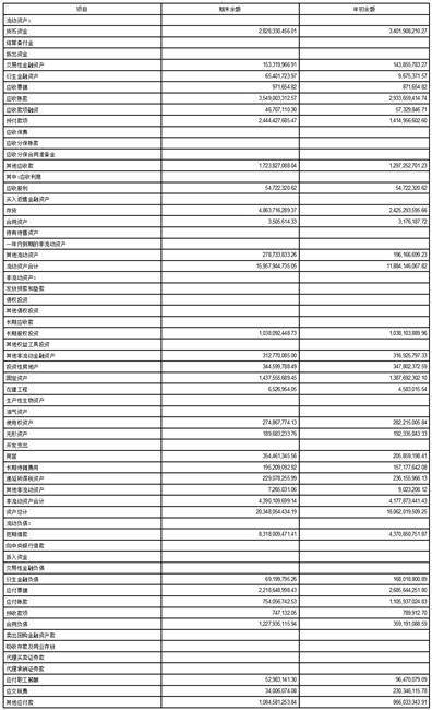 厦门信达股份有限公司2023第一季度报告
