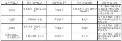 宁波兴瑞电子科技股份有限公司 2022年度募集资金存放与使用情况的专项报告