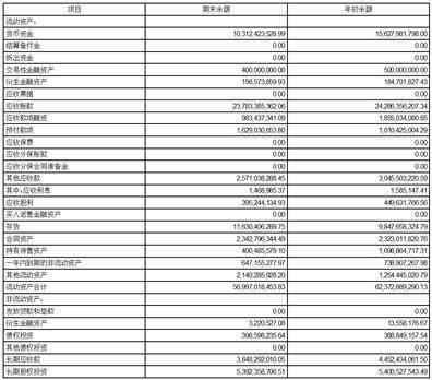 新疆金风科技股份有限公司2023第一季度报告