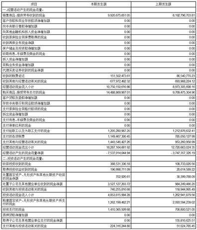 新疆金风科技股份有限公司2023第一季度报告