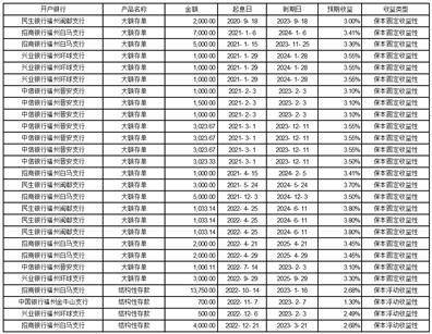 福建福昕软件开发股份有限公司 第四届董事会第三次会议决议公告