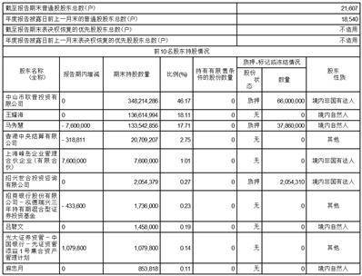 欧普照明股份有限公司2022年度报告摘要