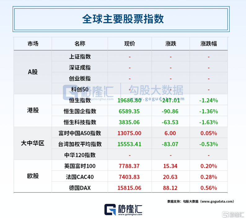 早报 (05.04）| 加息25基点！美联储暗示“最后一加”；又一家地区性银行危险了！“五一”成绩单：2.74亿人次<strong></p>
<p>股票合约</strong>，1481亿元