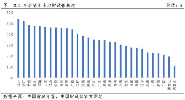 邱爽：中国262个资源型城市<strong></p>
<p>股票合约</strong>，如何实现转型避免衰败