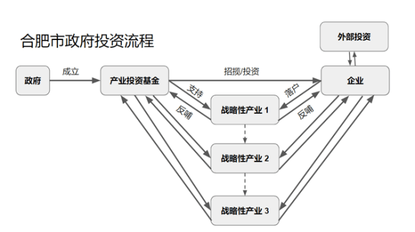 邱爽：中国262个资源型城市<strong></p>
<p>股票合约</strong>，如何实现转型避免衰败