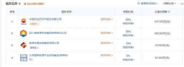 邱爽：中国262个资源型城市<strong></p>
<p>股票合约</strong>，如何实现转型避免衰败