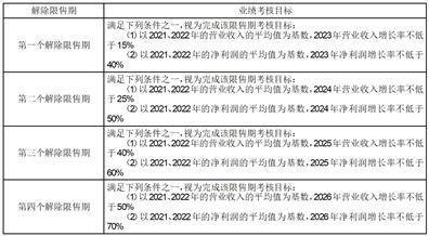 杭州永创智能设备股份有限公司 关于召开2023年 第二次临时股东大会的通知