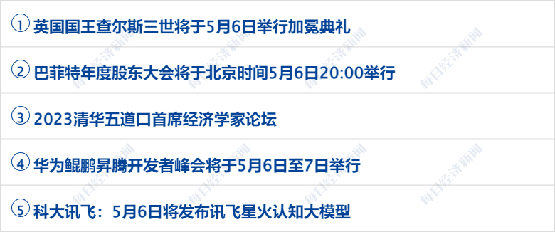 早财经丨道指涨超500点<strong></p>
<p>股票app</strong>，地区性银行股大反弹；中央财经委重磅会议召开；世卫：新冠不再是国际突发公共卫生事件；多家国内银行下调存款利率