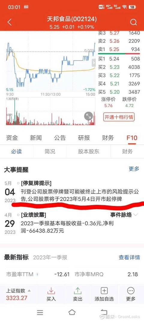 误传天邦食品将停牌<strong></p>
<p>股票app</strong>，光大证券回应：信息来自第三方，知悉错误两小时后删除
