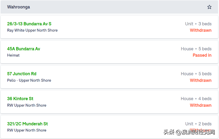 人没来<strong></p>
<p>股票赚钱</strong>，钱来了？解封后猛花疫情期间储蓄，中国买家涌回澳洲楼市