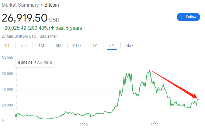 独占加密货币现货市场成交量70%<strong></p>
<p>火币现货</strong>！全球最大交易所币安及赵长鹏被美国当局起诉影响有多大？
