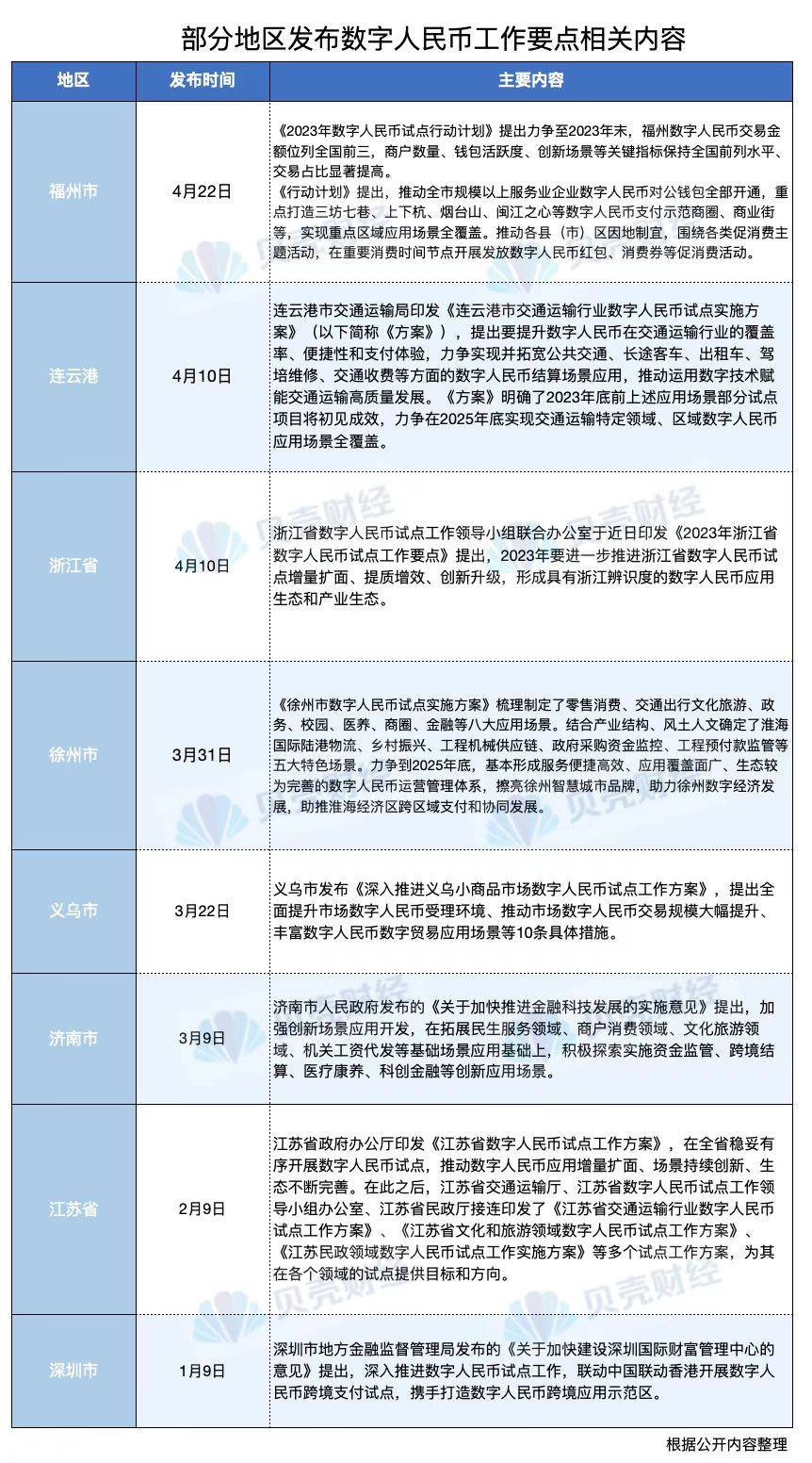 代发工资引热议！从C端到B端<strong></p>
<p>火币交易合约</strong>，数币深入探索如何持续进阶