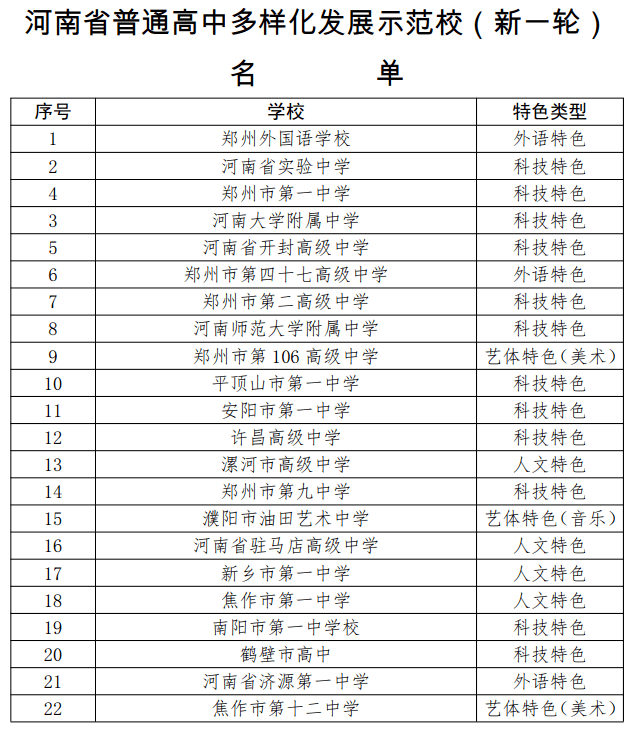 每天3分钟 尽览天下事（笑果被罚超1300万<strong></p>
<p>火币杠杆</strong>，李某某被警方立案调查/骤降11℃！大风+降温+降雨马上到/河南首富进入全国前十）