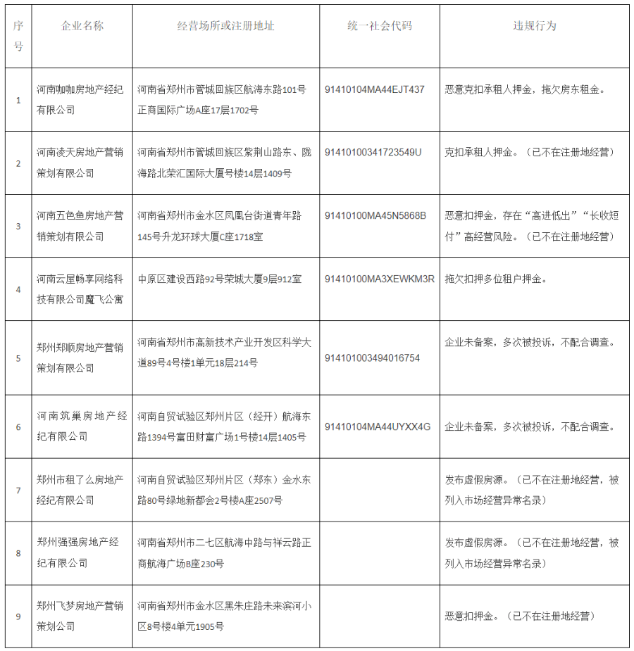 每天3分钟 尽览天下事（笑果被罚超1300万<strong></p>
<p>火币杠杆</strong>，李某某被警方立案调查/骤降11℃！大风+降温+降雨马上到/河南首富进入全国前十）