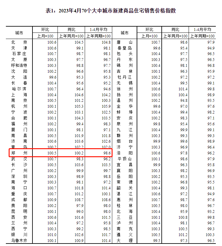 每天3分钟 尽览天下事（笑果被罚超1300万<strong></p>
<p>火币杠杆</strong>，李某某被警方立案调查/骤降11℃！大风+降温+降雨马上到/河南首富进入全国前十）