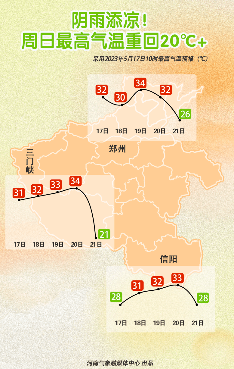 每天3分钟 尽览天下事（笑果被罚超1300万<strong></p>
<p>火币杠杆</strong>，李某某被警方立案调查/骤降11℃！大风+降温+降雨马上到/河南首富进入全国前十）