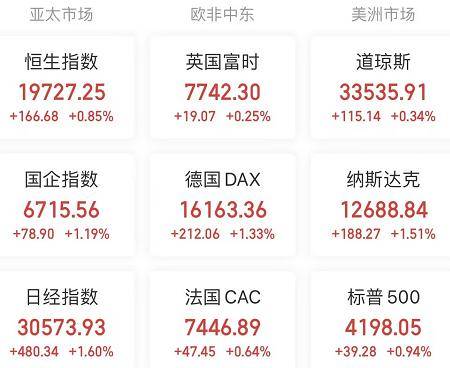 A股头条：深夜<strong></p>
<p>火币贵金属</strong>，离岸人民币跌超500点！阿里大变局，菜鸟、盒马上市时间表出炉！贵州茅台参与设立产业基金