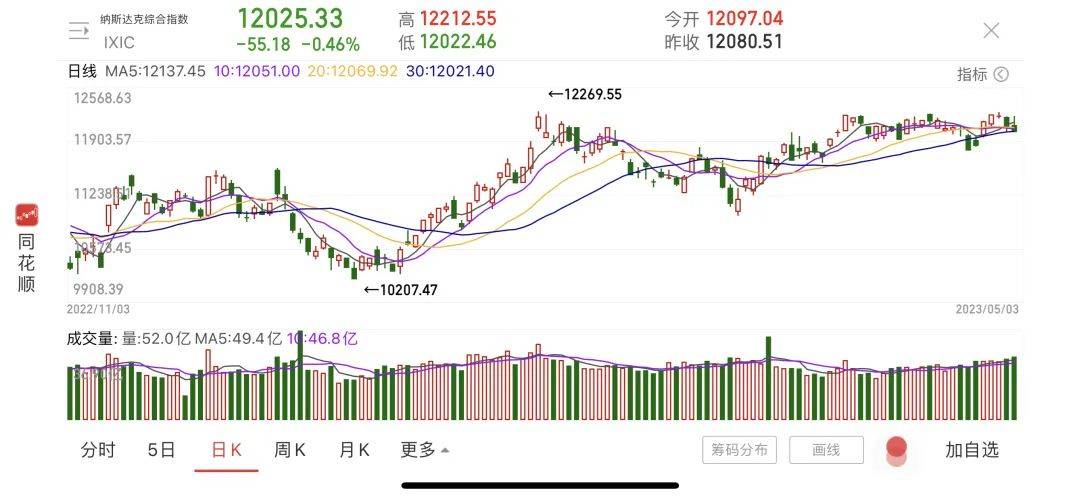 他发话<strong></p>
<p>虚拟币全线下跌</strong>！全线下跌→