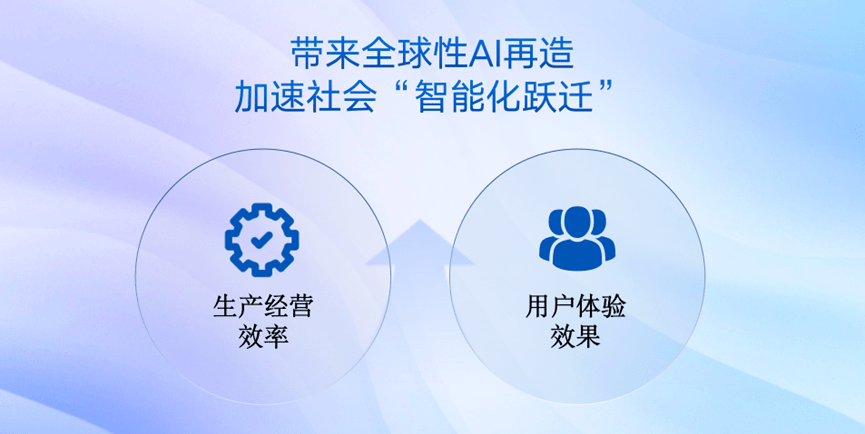 数字纵深论坛精彩回顾：解密大模型与百度“ChatGPT”文心一言