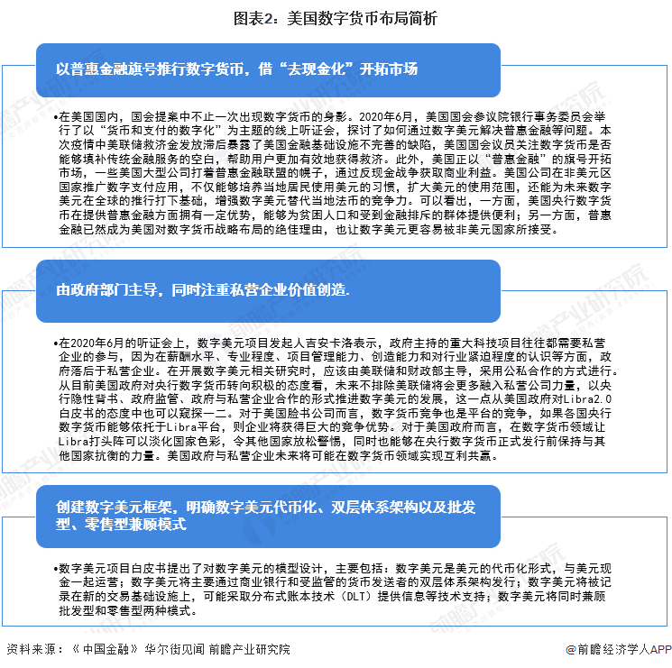 国家外汇局陆磊：央行数字货币或有机会成为广义货币【附数字人民币行业分析】
