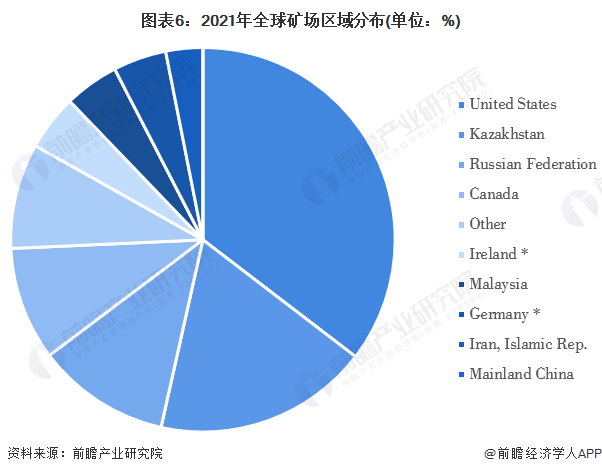 比特币价格飙升至4.2万美元<strong></p>
<p>芬达币虚拟数字货币</strong>！韩国成为全球最热炒币之地【附全球私人数字货币市场分析】