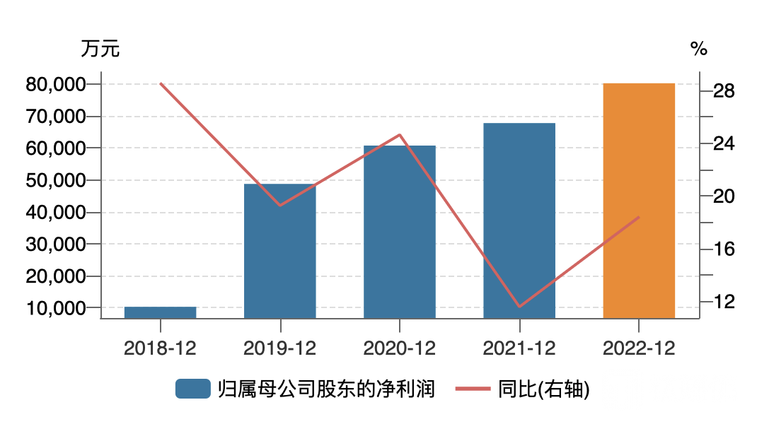 打造有温度、有价值的企业<strong></p>
<p>虚拟币有投资价值</strong>，国网信通荣膺“最佳投资者关系管理上市公司”