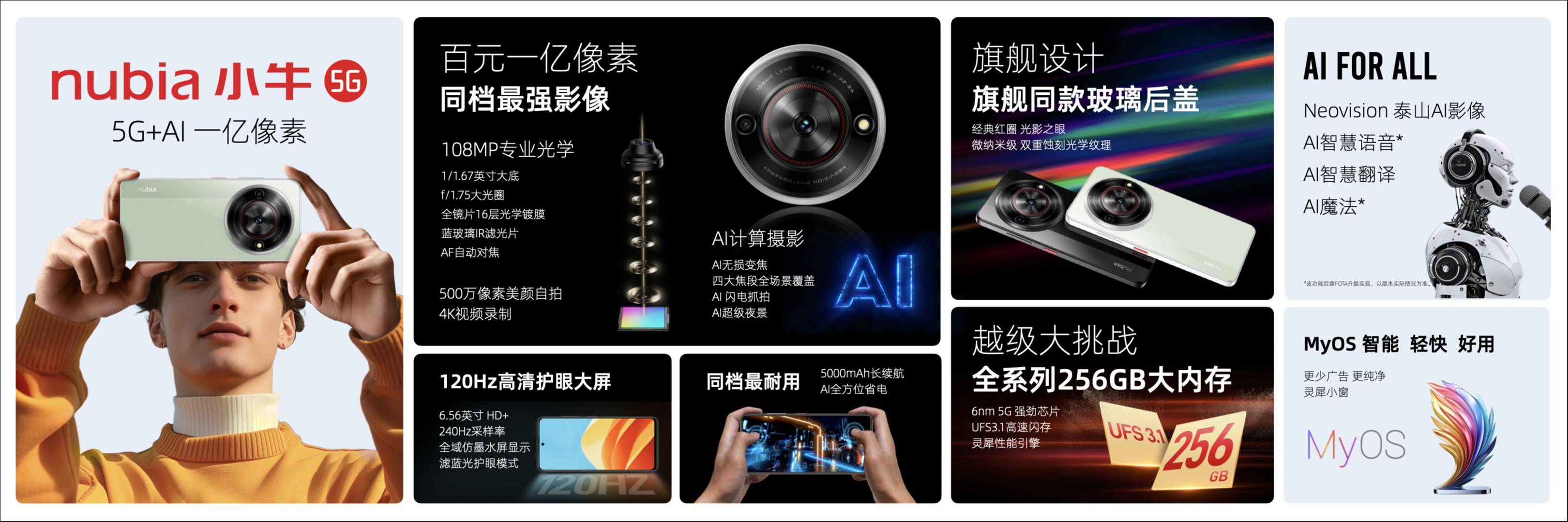 努比亚「掀桌」<strong></p>
<p>努比亚虚拟币价格</strong>，竖折手机价格“腰斩”，百元档也有AI