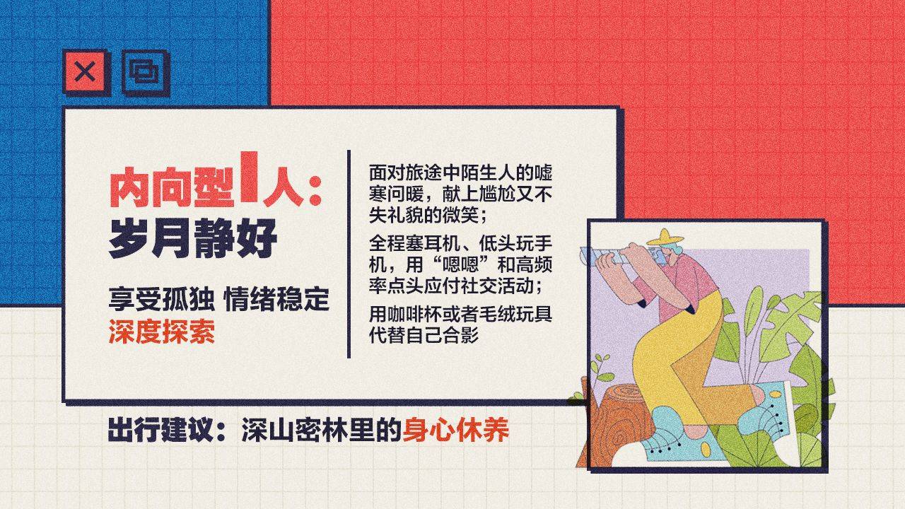 MBTI 不同人格如何玩转十一<strong></p>
<p>如何玩转虚拟币</strong>？