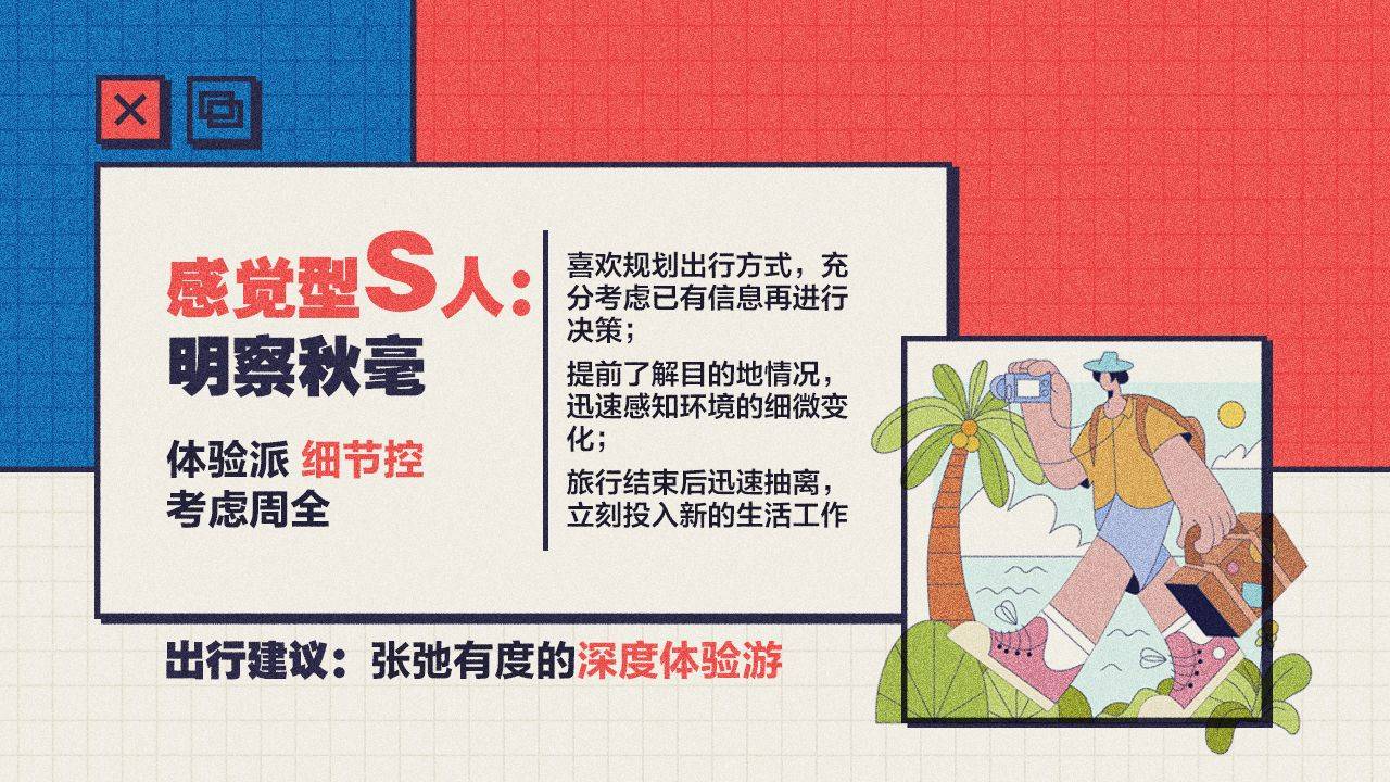 MBTI 不同人格如何玩转十一<strong></p>
<p>如何玩转虚拟币</strong>？