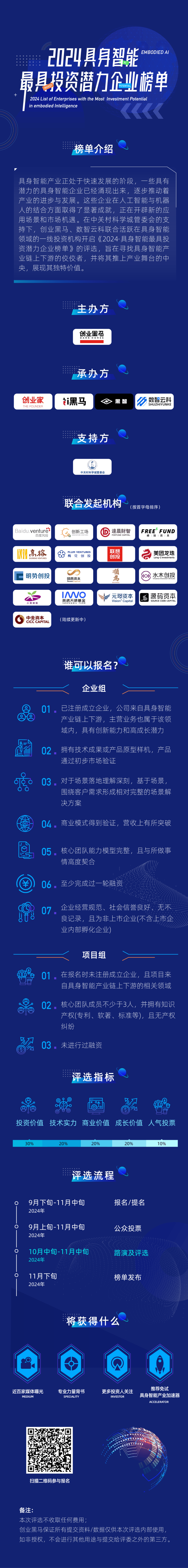 寻找具身智能潜力企业<strong></p>
<p>最具投资的虚拟币</strong>！2024具身智能最具投资潜力榜评选启动