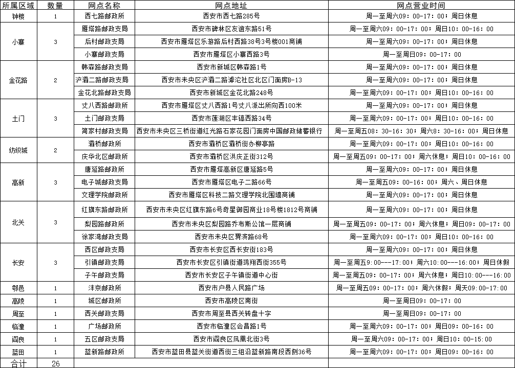 房贷政策最新消息！/ 千万粉丝网红被封号<strong></p>
<p>虚拟币最新消息网</strong>，大批网友跟风被套