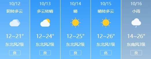 房贷政策最新消息！/ 千万粉丝网红被封号<strong></p>
<p>虚拟币最新消息网</strong>，大批网友跟风被套