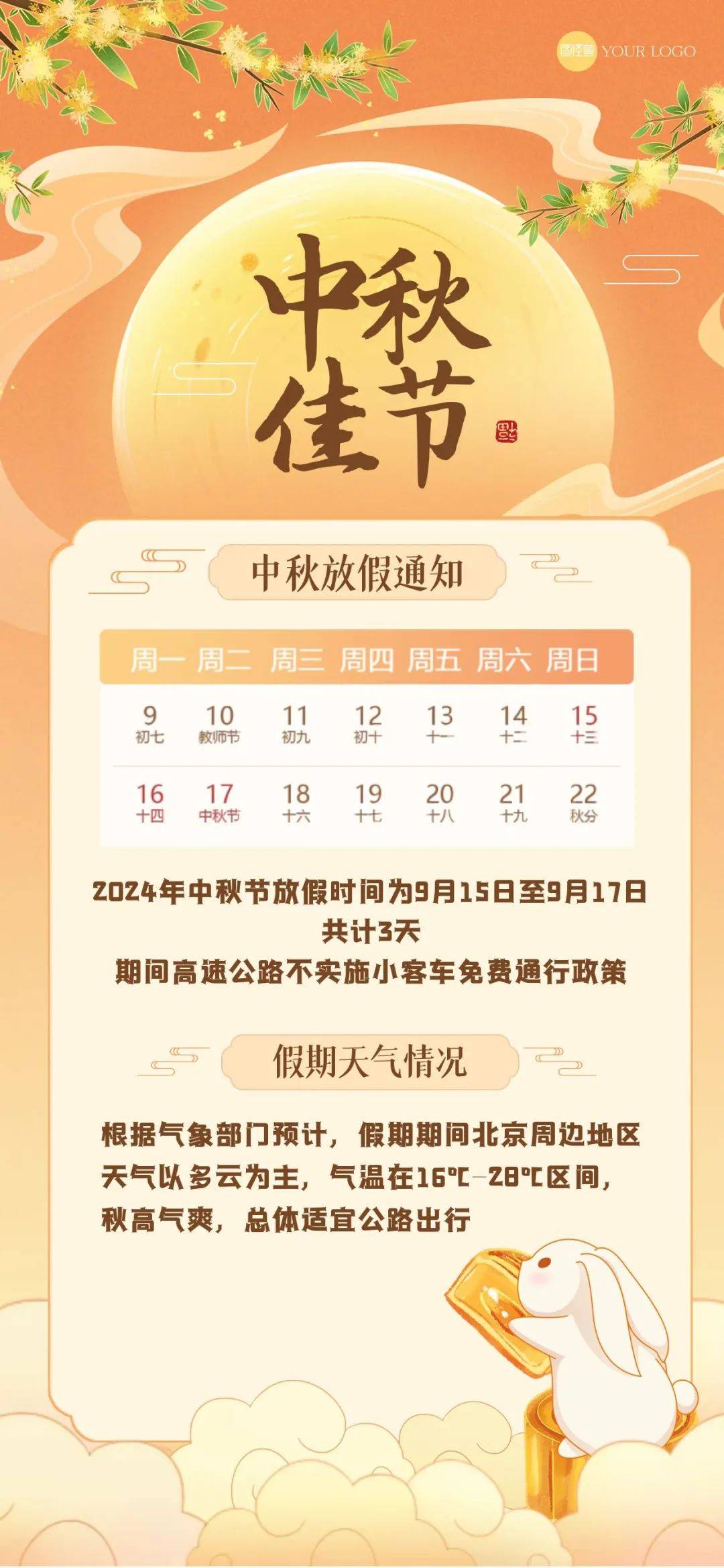 【最新消息】北京市2024年中秋节期间公路网运行分析研判报告